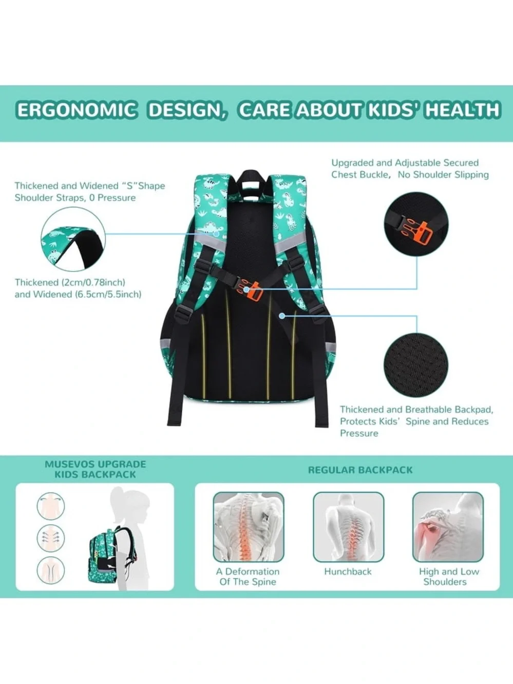 Kids Dinosaur Print Backpack in Teal - Lightweight School Bag FB1